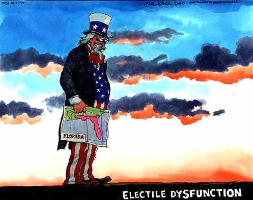 electile_dysfunction.jpg (24193 Byte)