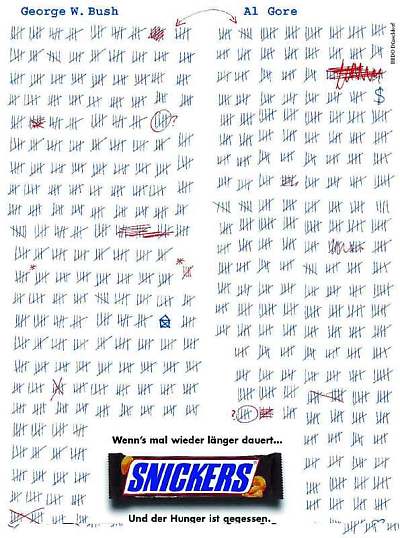 snickers_us-elections.jpg (47995 Byte)